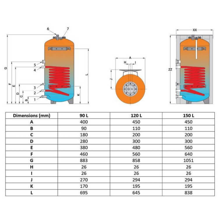 découvrez nos solutions de leads pour l'installation de chauffe-eau solaire. optimisez vos projets d'énergie renouvelable et boostez votre clientèle grâce à des contacts qualifiés et ciblés.