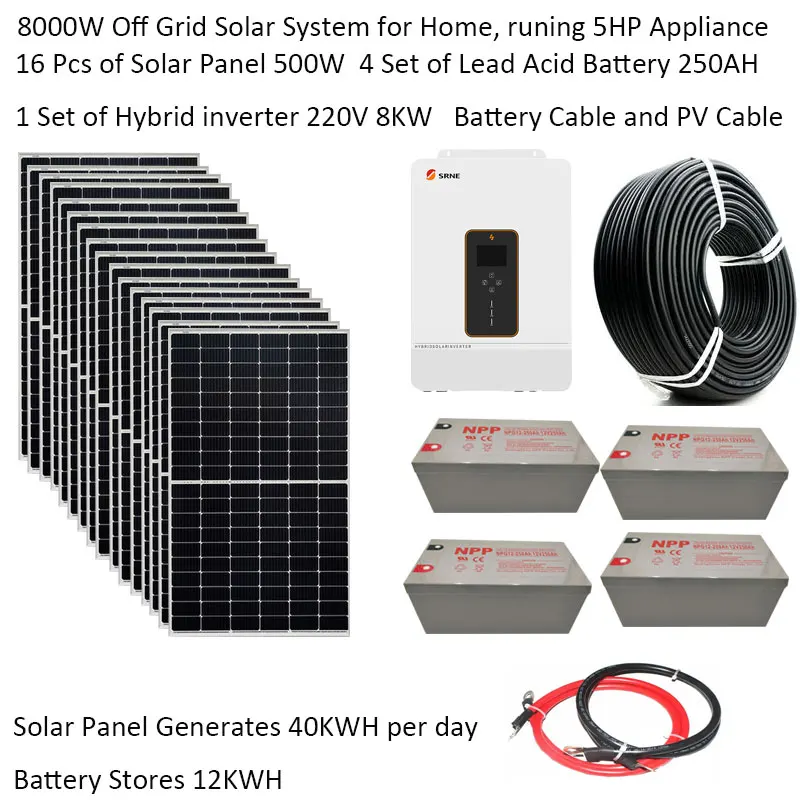 découvrez comment générer des leads efficaces pour vos panneaux photovoltaïques dédiés aux fermes. optimisez votre stratégie marketing et attirez des clients intéressés par les énergies renouvelables.