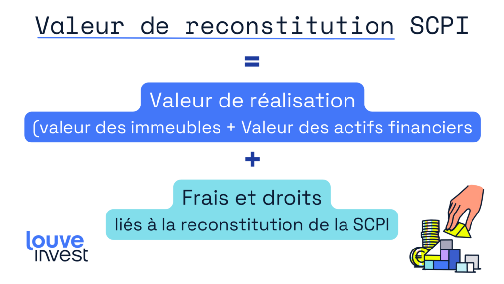 découvrez comment optimiser votre investissement en scpi pour maximiser vos rendements. nos conseils et stratégies vous aideront à tirer le meilleur parti de votre portefeuille immobilier.