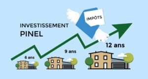 découvrez comment l'investissement immobilier pinel peut optimiser votre fiscalité tout en vous permettant de constituer un patrimoine durable. profitez des avantages fiscaux de la loi pinel tout en investissant dans des logements neufs ou rénovés destinés à la location. simplifiez votre projet immobilier avec nos conseils adaptés.