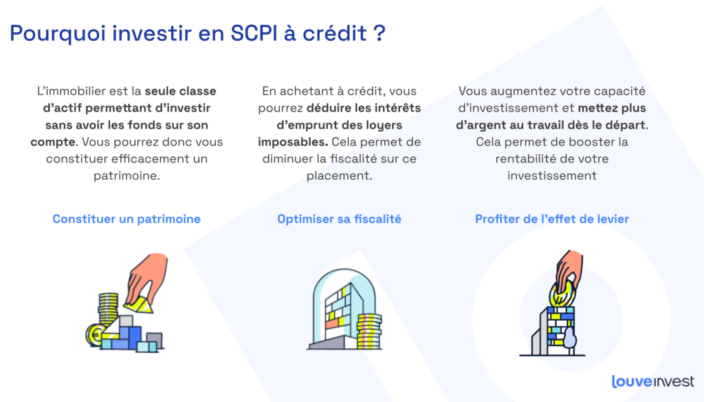 découvrez les avantages de l'investissement en scpi (société civile de placement immobilier) qui vous permet de diversifier votre patrimoine et de profiter d'un revenu locatif régulier. informez-vous sur les types de scpi, leur fonctionnement et comment elles peuvent s'inscrire dans votre stratégie d'investissement.