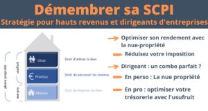 découvrez les meilleures stratégies d'investissement en scpi pour optimiser votre patrimoine immobilier. apprenez à choisir les scpi adaptées à vos objectifs financiers et bénéficiez d'une gestion efficace pour générer des revenus passifs.