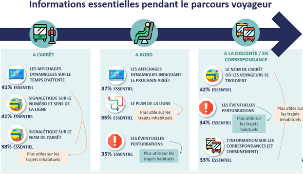 découvrez des stratégies efficaces pour attirer de nouveaux clients dans le secteur du transporteurs. apprenez comment optimiser vos services, améliorer votre visibilité et fidéliser votre clientèle grâce à des solutions innovantes.