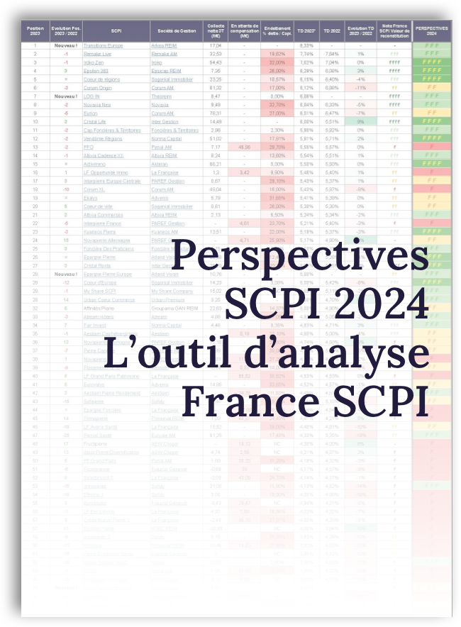 découvrez comment optimiser vos investissements avec les leads en scpi. explorez les avantages de la pierre papier et les stratégies pour maximiser vos rendements grâce à des conseils d'experts.