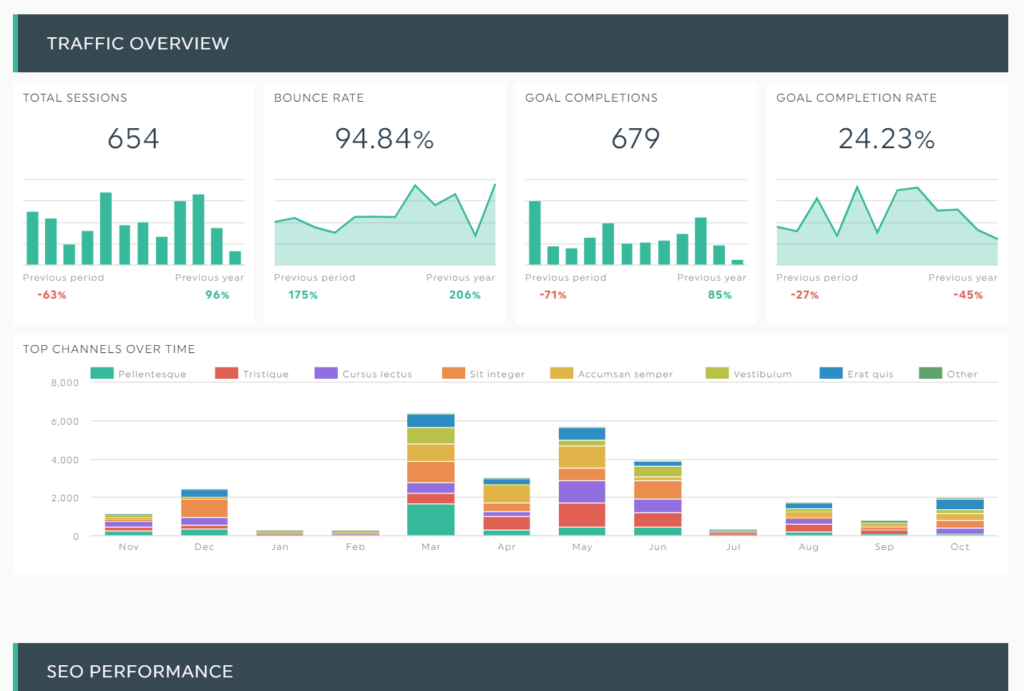 découvrez comment mesurer efficacement vos performances commerciales avec nos kpis dédiés aux leads de rénovation. optimisez votre stratégie marketing et boostez votre taux de conversion grâce à des indicateurs clés précis et adaptés à votre secteur.