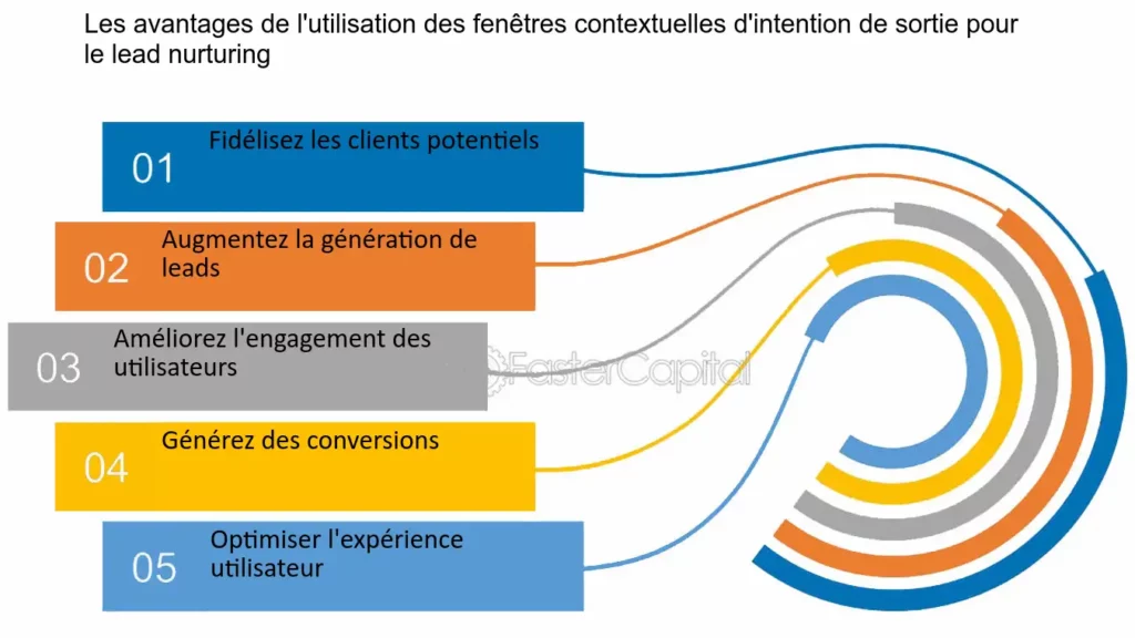 découvrez comment avenir lead fenêtres transforme votre espace avec des solutions élégantes et écoénergétiques. profitez de fenêtres de haute qualité qui allient design moderne et performance, tout en améliorant l'efficacité énergétique de votre habitat.