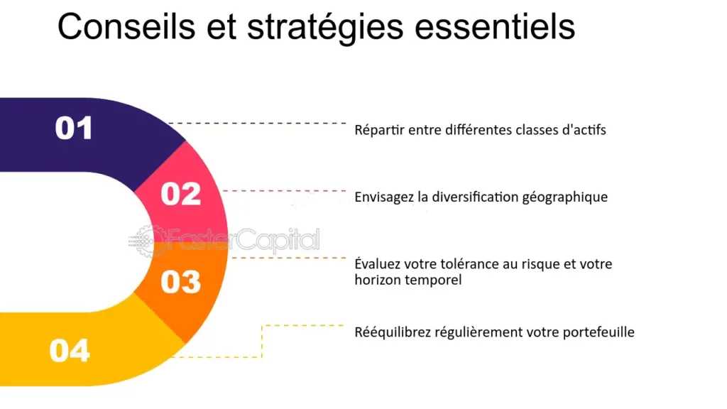 découvrez comment la diversité des leads en climatisation peut transformer votre approche commerciale. optimisez vos stratégies de vente et élargissez votre réseau grâce à des insights et des conseils sur la diversité dans le secteur de la climatisation.