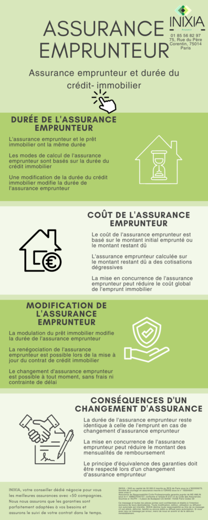 découvrez l'assurance prêt immobilier : un dispositif essentiel pour sécuriser votre emprunt. protégez-vous contre les aléas de la vie tout en facilitant l'acquisition de votre bien immobilier. comparez les offres et trouvez la couverture adaptée à vos besoins.