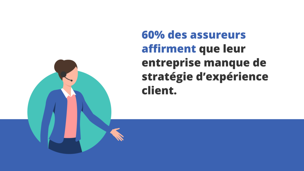 découvrez comment améliorer l'expérience utilisateur dans le secteur de l'assurance grâce à des solutions innovantes et adaptées aux besoins des clients. optimisez chaque étape du parcours client pour renforcer la satisfaction et fidéliser vos assurés.