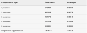 découvrez comment les données analytiques peuvent transformer votre stratégie de génération de leads pour la rénovation. optimisez vos campagnes et attirez les bons clients grâce à des insights précieux et des analyses ciblées.