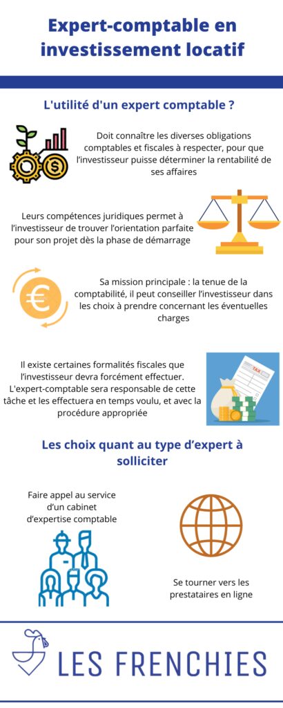 découvrez comment un expert-comptable peut optimiser votre investissement pinel. bénéficiez de conseils personnalisés pour maximiser vos déductions fiscales et garantir une gestion efficace de votre patrimoine immobilier. investissez en toute sérénité grâce à l'expertise d'un professionnel.