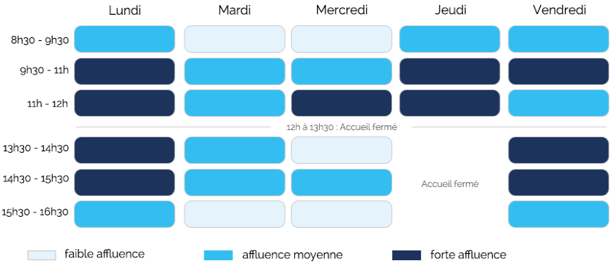 découvrez les heures idéales pour souscrire une assurance et maximiser vos avantages. nos conseils vous guideront pour choisir le moment parfait et profiter de meilleures offres.