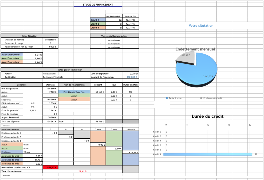 découvrez notre guide sur l'assurance prêt immobilier : protégez votre investissement et sécurisez votre avenir financier. informez-vous sur les différentes options, les tarifs et les garanties pour faire le meilleur choix pour votre projet immobilier.