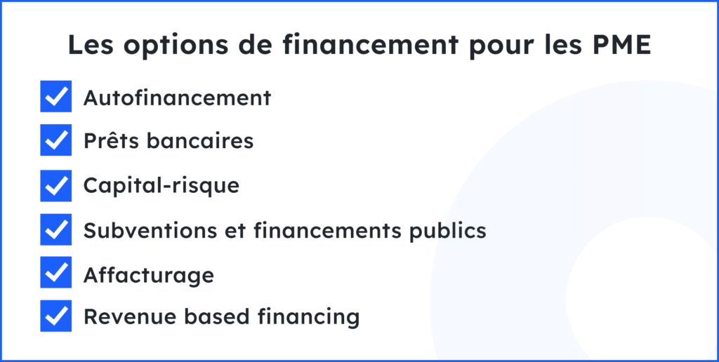 découvrez des solutions de financement pour les pme adaptées à vos besoins. accédez aux meilleures options de prêts, subventions et investissements pour faire croître votre entreprise et réaliser vos projets.