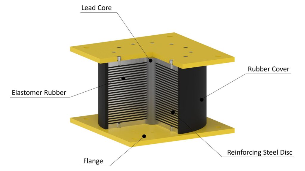 découvrez des solutions innovantes pour l'isolation de votre habitat. optimisez votre confort tout en réduisant vos factures d'énergie grâce à nos conseils et astuces sur l'isolation des leads. protégez votre maison des variations climatiques tout en ajoutant de la valeur à votre propriété.