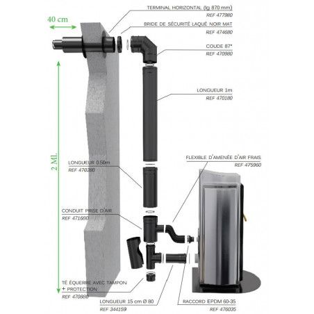 découvrez notre poêle à granulés ventouse, alliant performance et design moderne. profitez d'une chaleur douce et économique tout en optimisant votre confort. idéal pour un chauffage efficace et écologique dans votre espace de vie.