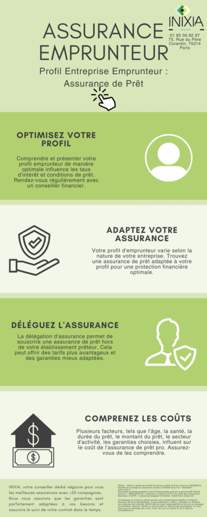 découvrez comment optimiser votre assurance prêt pour réduire vos coûts et obtenir les meilleures garanties. suivez nos conseils pratiques pour choisir la couverture adaptée à vos besoins et tirer le meilleur parti de votre emprunt.