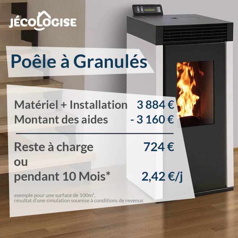 découvrez comment les poêles à granulés peuvent améliorer votre confort tout en bénéficiant de subventions avantageuses. informez-vous sur les aides financières disponibles pour réduire le coût de votre investissement et adopter une solution de chauffage écologique et économique.