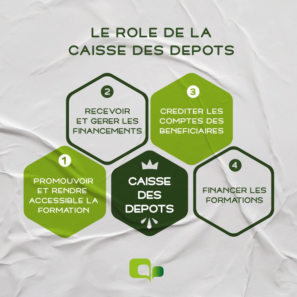 découvrez comment le cpf peut financer votre formation technique pour booster votre carrière. profitez des opportunités de développement professionnel avec des formations adaptées à vos besoins.