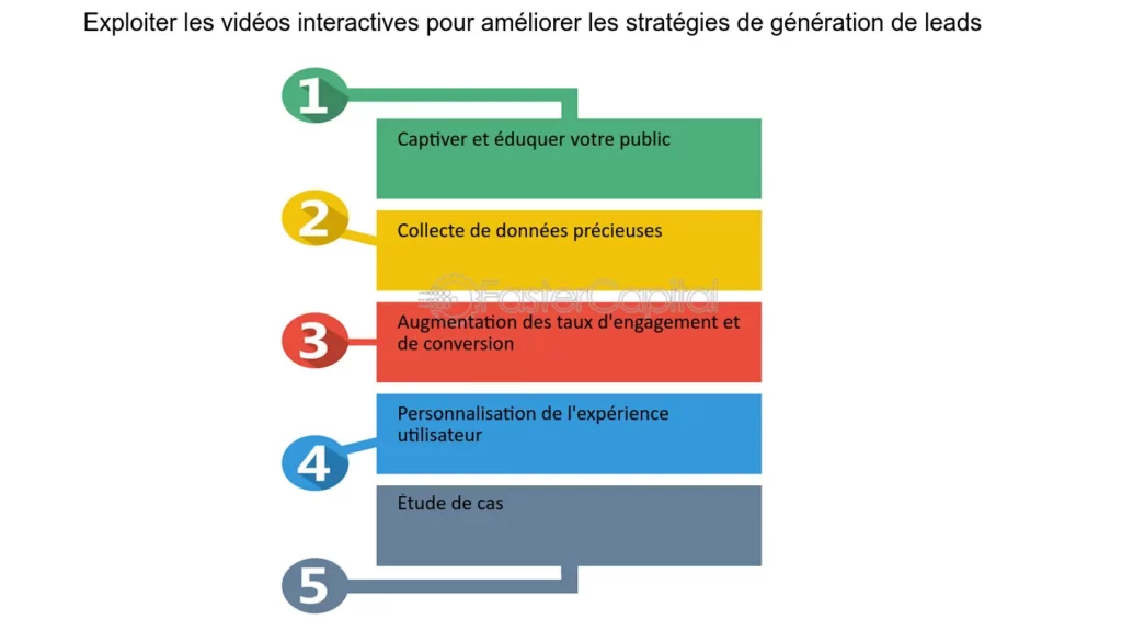 découvrez comment avenir leads rénovation peut transformer vos projets de rénovation en succès grâce à notre expertise et nos solutions sur mesure. maximisez vos chances de réussite avec nos services adaptés à vos besoins.