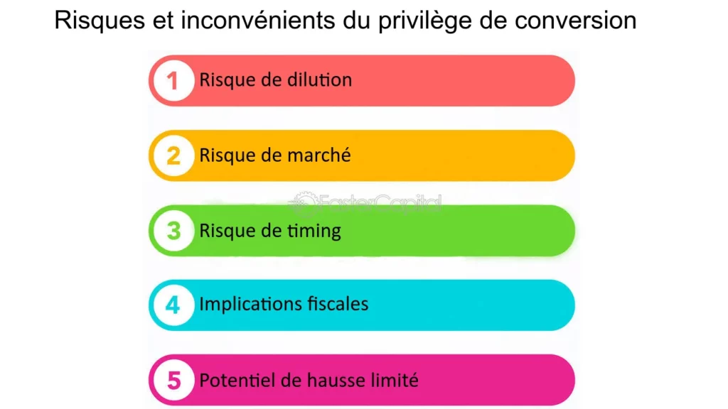 découvrez comment les délais de décision peuvent influencer votre déménagement. apprenez à optimiser votre planification pour minimiser le stress et garantir une transition fluide vers votre nouvelle maison.