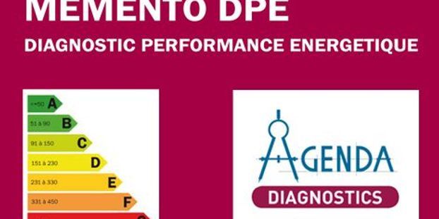 découvrez les différences essentielles entre le dpe et le diagnostic énergétique. comprenez l'importance de ces évaluations pour améliorer l'efficacité énergétique de votre logement et optimiser vos dépenses. informez-vous sur les réglementations en vigueur et les avantages d'un bon diagnostic pour la vente ou la location de votre bien.