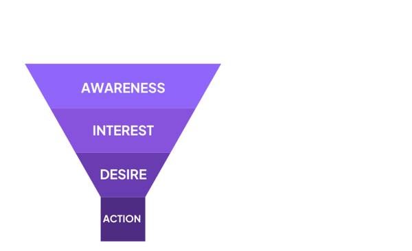 découvrez comment optimiser le timing et améliorer la génération de leads pour votre entreprise de déménagement. apprenez des stratégies efficaces pour attirer des clients potentiels et augmenter votre chiffre d'affaires.