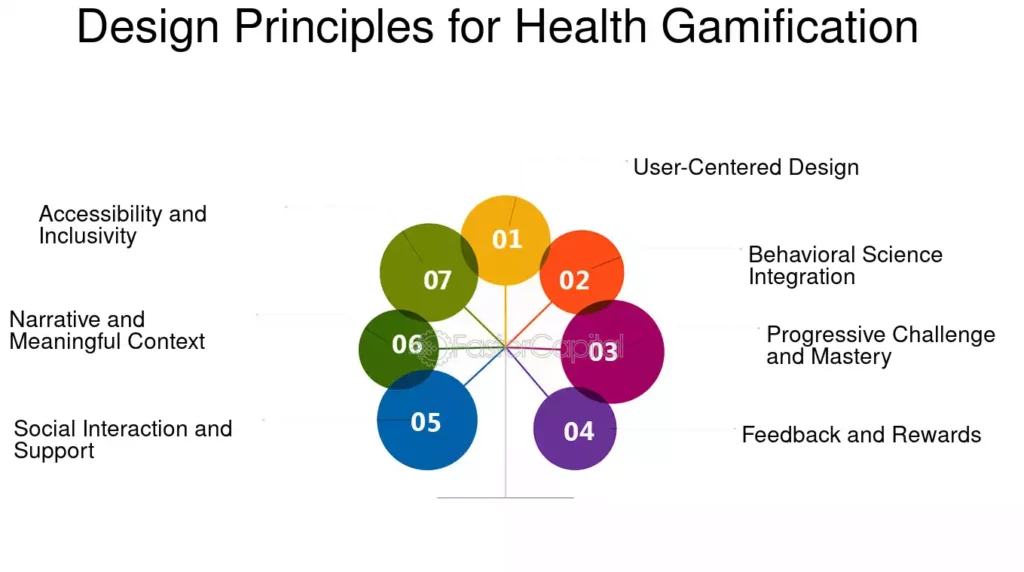 découvrez comment la gamification transforme l'expérience des mutuelles santé en rendant la gestion de votre santé plus ludique et engageante. profitez d'outils innovants pour améliorer votre bien-être tout en optimisant vos dépenses de santé.