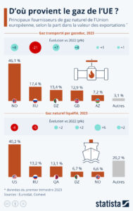 découvrez l'importance des relations publiques dans le secteur des fournisseurs d'énergie. apprenez comment une communication efficace peut renforcer la confiance des clients, améliorer l'image de marque et favoriser des partenariats durables. explorez des stratégies innovantes pour naviguer dans un marché en constante évolution.