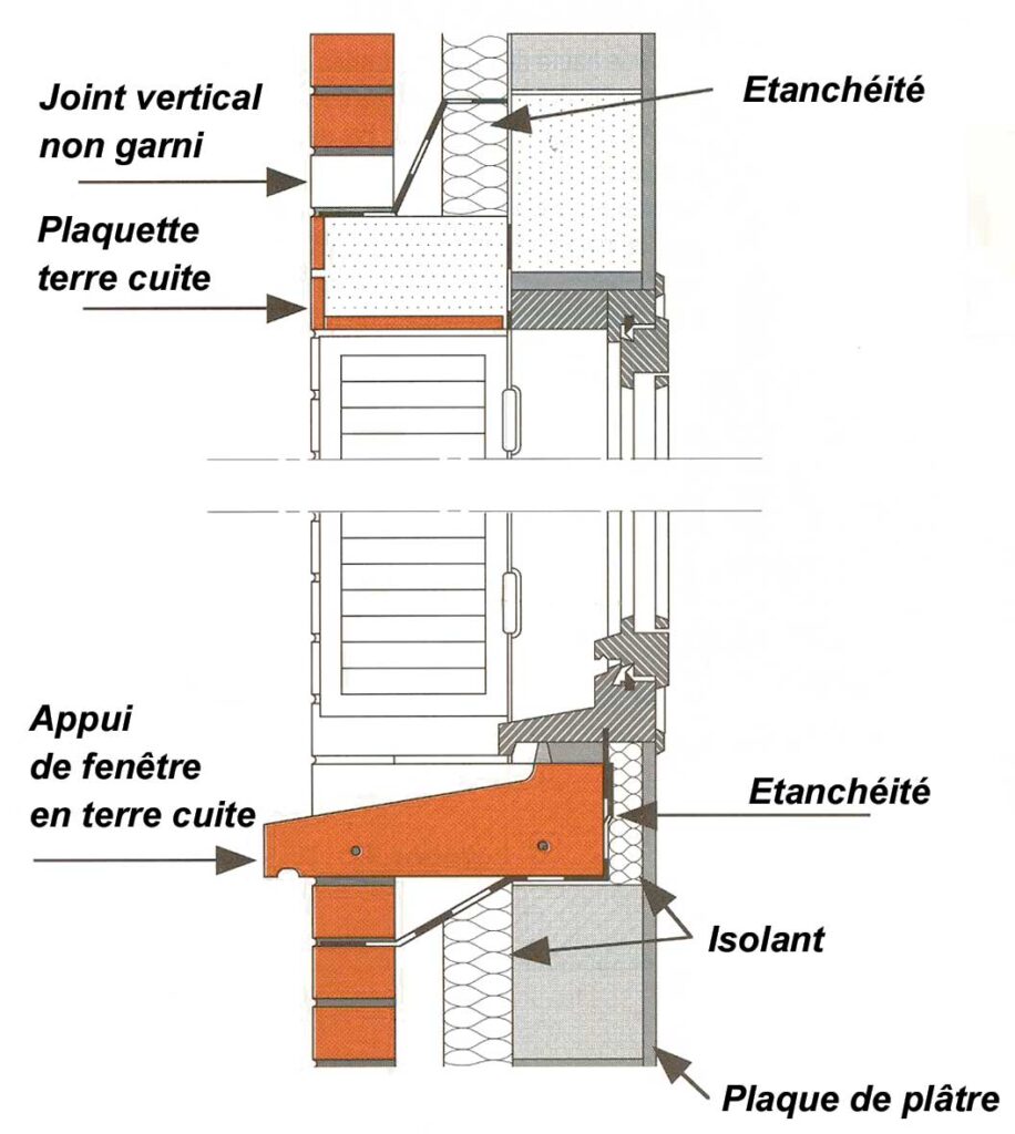 découvrez les certifications nécessaires pour devenir un expert en fenêtres à haute performance. apprenez les normes et standards en matière d'efficacité énergétique et de durabilité pour les menuiseries extérieures.