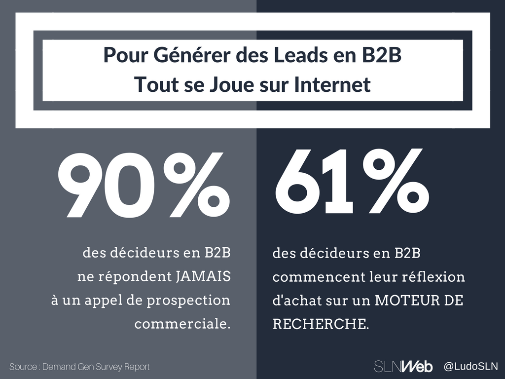 découvrez les erreurs courantes à éviter dans la génération de leads pour votre entreprise de plomberie. apprenez comment optimiser vos efforts et attirer efficacement de nouveaux clients grâce à des stratégies adaptées.