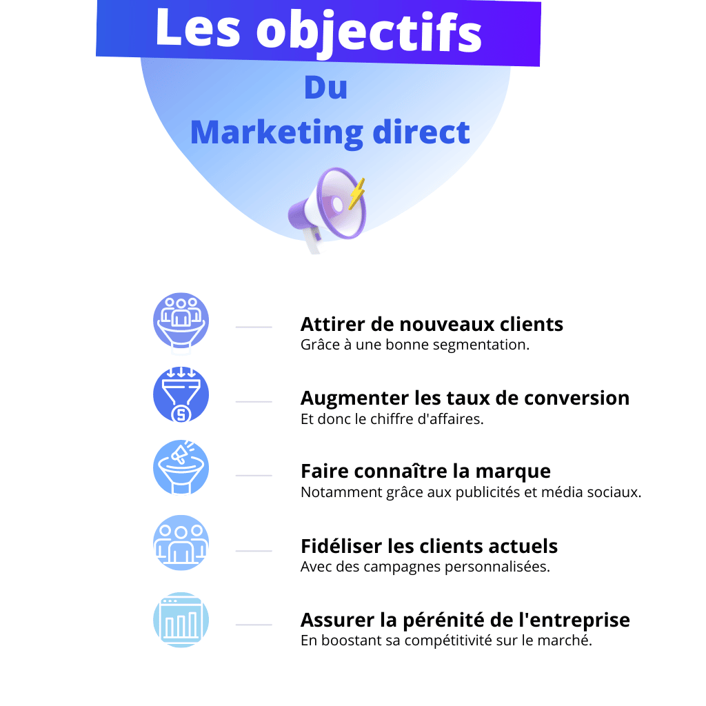 découvrez les méthodes de marketing direct les plus efficaces pour la génération de leads. apprenez à attirer et convertir vos prospects grâce à des stratégies ciblées et personnalisées qui maximisent votre retour sur investissement.