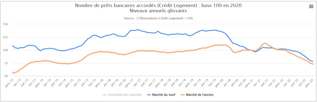 découvrez comment l'avenir de la défiscalisation peut optimiser vos investissements grâce à des leads ciblés et qualifiés. maximisez vos économies d'impôts et explorez les opportunités offertes par la défiscalisation pour sécuriser votre avenir financier.