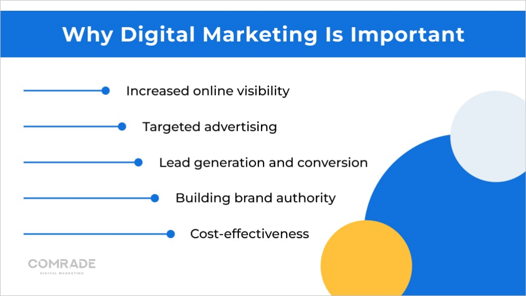 découvrez comment optimiser votre stratégie de marketing pour générer des leads qualifiés dans le secteur de la rénovation. boostez votre entreprise avec des techniques efficaces et des conseils pratiques pour attirer et convertir de nouveaux clients.