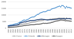 découvrez comment maîtriser l'art de la persuasion pour négocier avec vos fournisseurs d'énergie. optimisez vos contrats et réduisez vos coûts grâce à des stratégies efficaces et convaincantes.