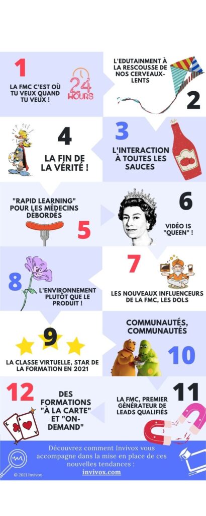 découvrez les dernières tendances en génération de leads et formations pour optimiser votre stratégie marketing. apprenez à attirer, convertir et fidéliser vos prospects grâce à des techniques innovantes et efficaces.