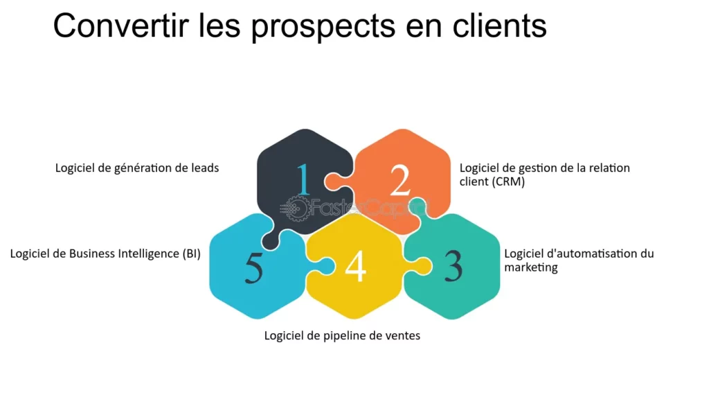 découvrez comment nos outils d'automatisation peuvent transformer votre génération de leads dans le secteur de la rénovation. optimisez votre processus de prospection, boostez votre productivité et augmentez vos conversions grâce à des solutions innovantes et efficaces.