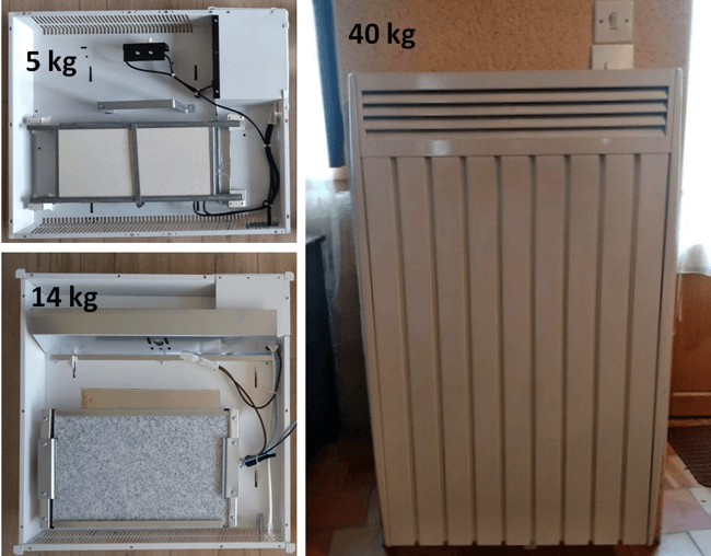 découvrez les différences entre le radiateur à inertie et le chauffage classique. analysez les avantages, les performances énergétiques et le confort thermique de chaque système pour faire le meilleur choix pour votre maison.