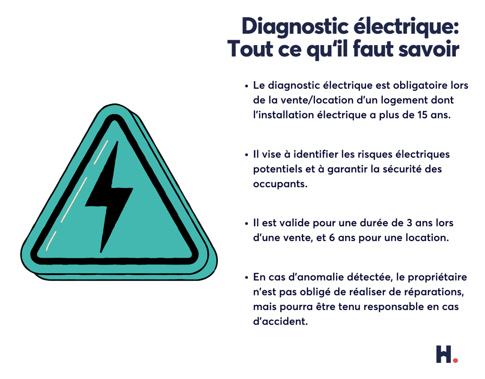 découvrez comment accéder facilement aux diagnostics immobiliers essentiels pour les acquéreurs. assurez-vous de faire un achat éclairé en comprenant les critères de performance énergétique, de sécurité et d'hygiène de votre futur bien immobilier.