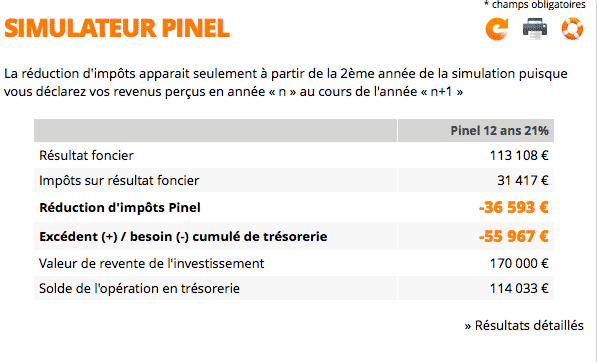 découvrez comment la loi pinel peut bénéficier aux acheteurs immobiliers en france. profitez d'avantages fiscaux, d'opportunités d'investissement et d'une compréhension complète des exigences pour tirer le meilleur parti de ce dispositif.