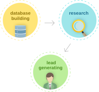 découvrez comment optimiser votre acquisition de leads avec matabase, la solution innovante qui transforme vos stratégies marketing en succès tangible. atteignez vos objectifs commerciaux grâce à des outils performants et des analyses précises.