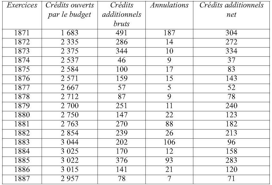 découvrez comment adapter votre discours sur les finances pour captiver votre auditoire et rendre des concepts complexes accessibles. nos conseils vous aideront à communiquer efficacement sur les enjeux financiers.