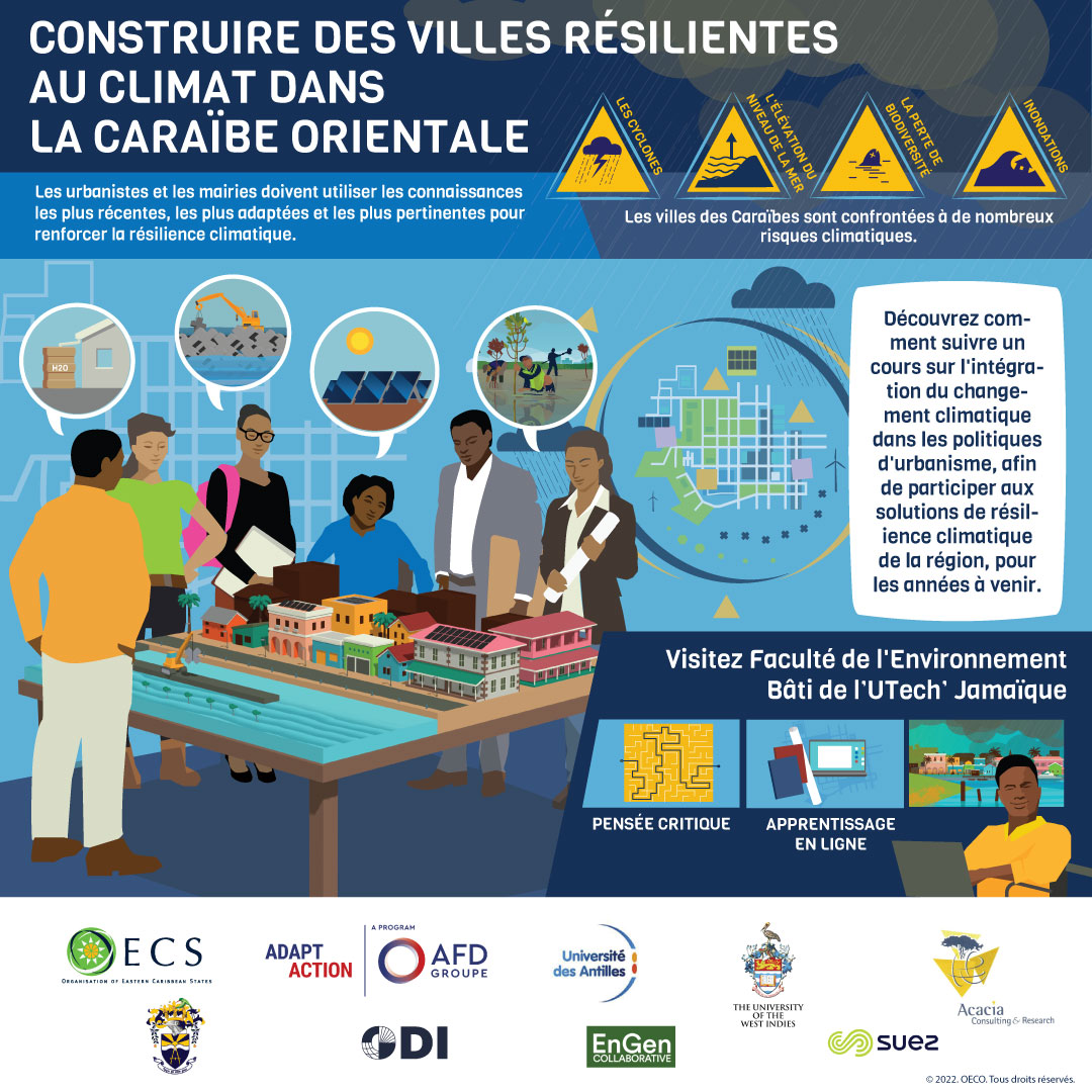 découvrez comment l'adaptation des fenêtres peut contribuer à faire face aux changements climatiques. explorez des solutions innovantes pour améliorer l'efficacité énergétique de votre logement tout en réduisant votre empreinte écologique.