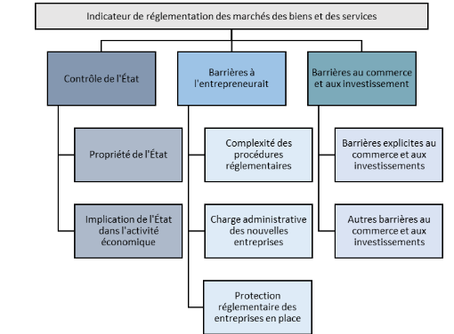 découvrez comment l'adaptation législative influence les pratiques des mutuelles en france. explorez les enjeux, les réformes et leurs impacts sur les assurés et le secteur de la santé.