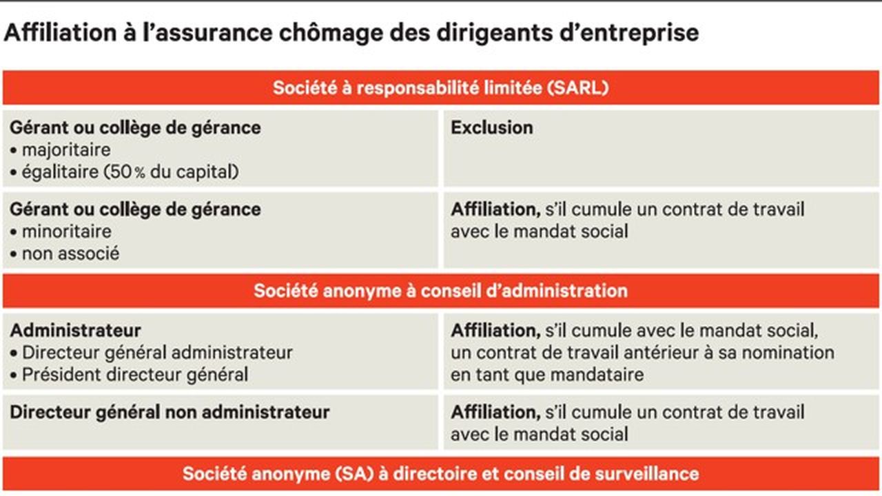 découvrez comment maximiser vos revenus grâce à l'affiliation assurance. apprenez les meilleures stratégies pour promouvoir des produits d'assurance et générer des commissions attractives tout en aidant vos clients à trouver la couverture dont ils ont besoin.