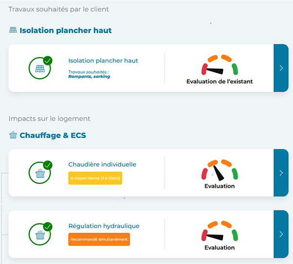 découvrez comment ajuster votre stratégie de génération de leads dans le domaine de la rénovation. optimisez vos efforts marketing et atteignez efficacement votre public cible pour maximiser vos opportunités d'affaires.