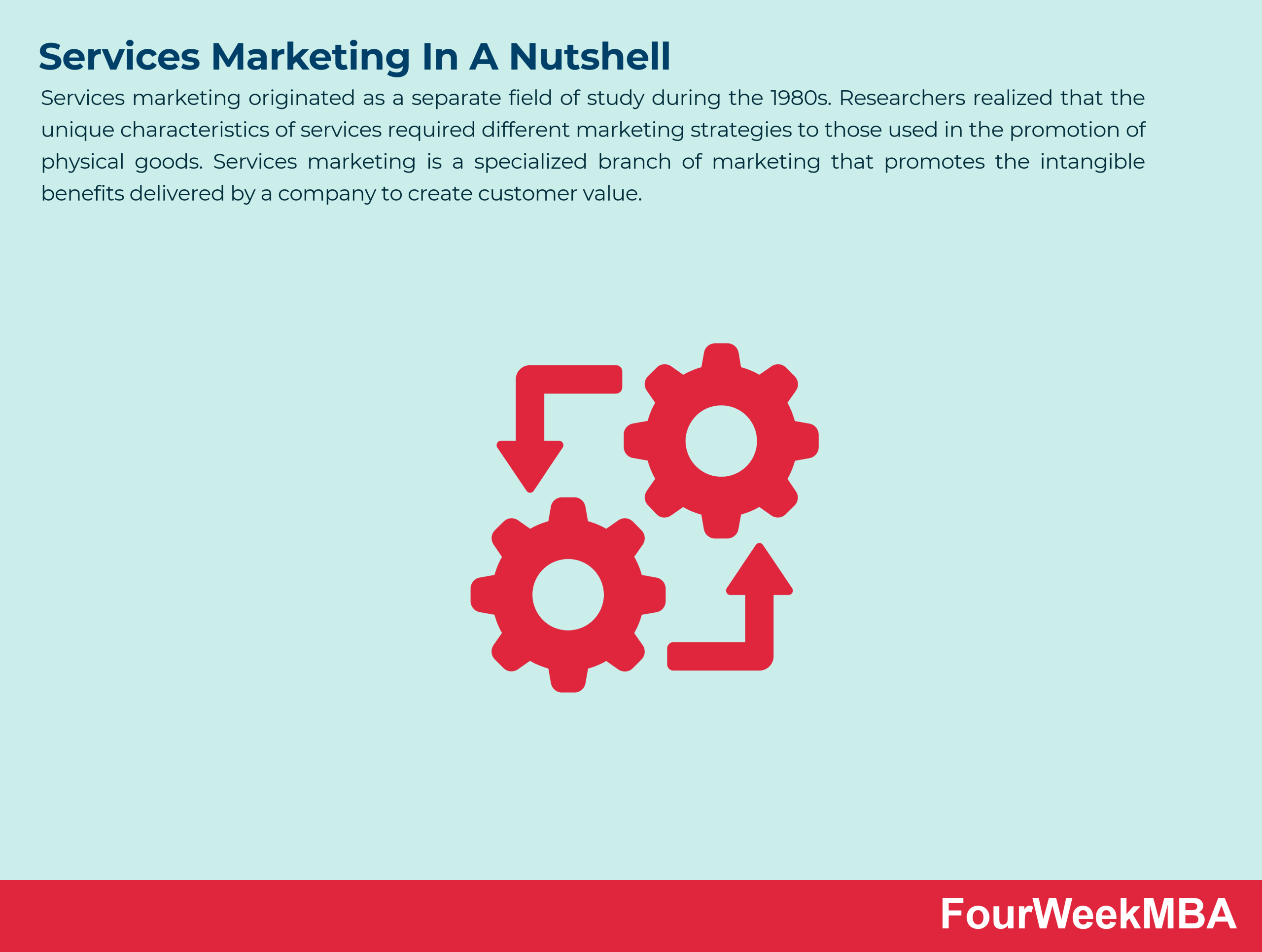 découvrez comment aligner efficacement les équipes marketing et ventes dans le secteur de l'assurance pour maximiser la performance commerciale et optimiser l'expérience client. adoptez des stratégies innovantes pour renforcer la collaboration et atteindre vos objectifs.