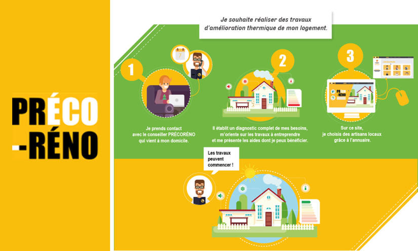 découvrez des solutions d'amélioration thermique pour accroître l'efficacité énergétique de votre habitat. optimisez le confort de votre maison tout en réduisant vos factures d'énergie grâce à des conseils et des techniques innovantes.