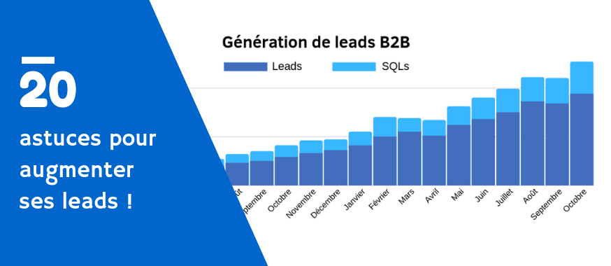 découvrez des stratégies efficaces pour améliorer la conversion de vos leads dans le secteur du déménagement. optimisez votre processus de vente et transformez vos prospects en clients fidèles grâce à des conseils pratiques et des outils adaptés.