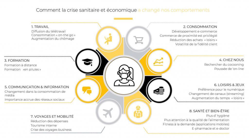 découvrez des stratégies efficaces pour améliorer l'expérience client dans le secteur de l'assurance. apprenez comment optimiser la satisfaction des clients, favoriser l'engagement et renforcer la fidélité grâce à des services personnalisés et innovants.